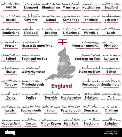 list of uk towns|List of towns in England .